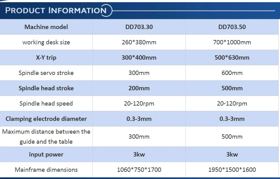 Drilling Speed 30-60mm/Min Super CNC Drilling EDM Machine