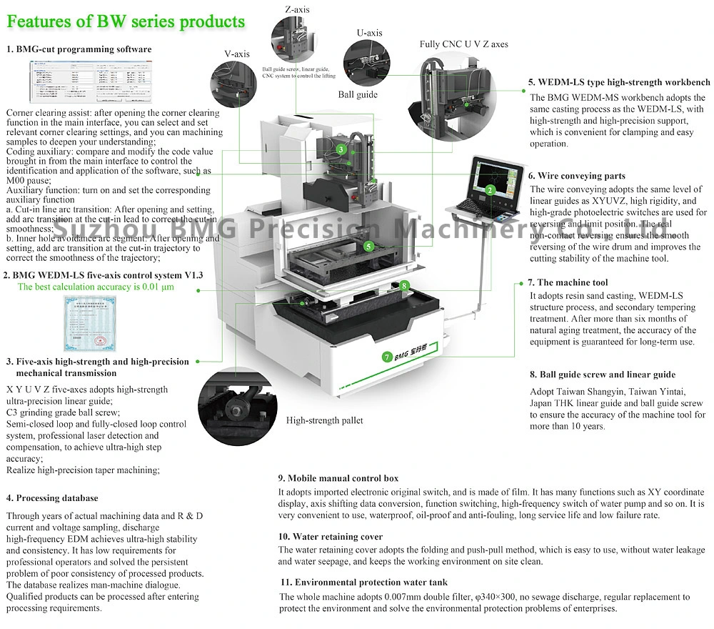 European and American Hot Selling Molybdenum Wire CNC Machine Multi-Functional Wire Cut EDM